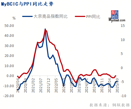 16a36f20-0411-44f8-b9b3-e556980966bc